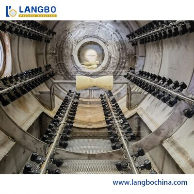 Высокая производительность и производительность