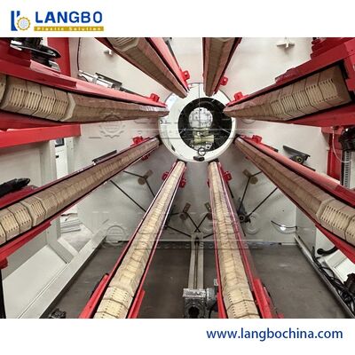 Высокая производительность и производительность