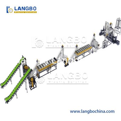 Машины для переработки пластмассы