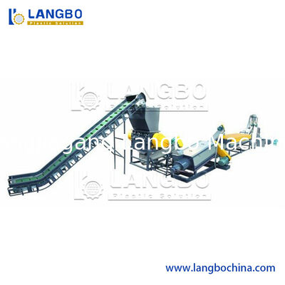 Машины для переработки пластмассы